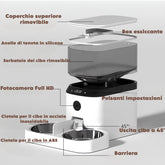 Distributore SmartMicio